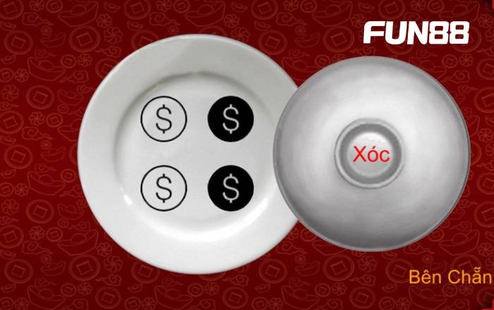 Xóc đĩa online và một số hình thức chơi xóc đĩa thường gặp 2 Luật chơi xóc đĩa trực tuyến cần nắm bắt