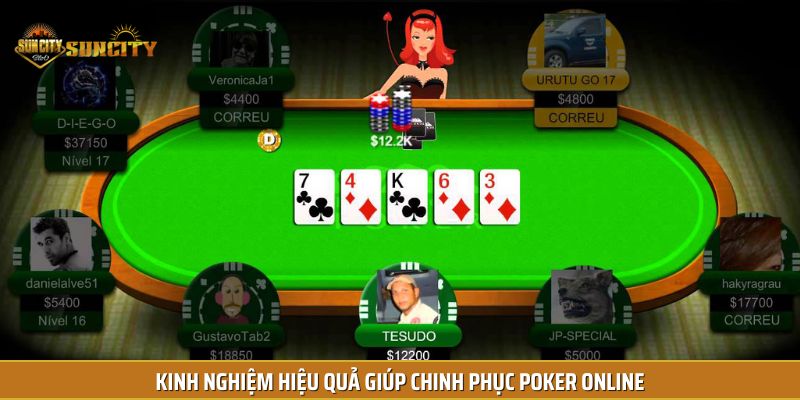 Một số kinh nghiệm hay có thể giúp bạn tối ưu hóa lợi nhuận, tăng tỷ lệ thắng