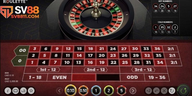 Bỏ túi bí quyết bất bại với casino từ chuyên gia hàng đầu